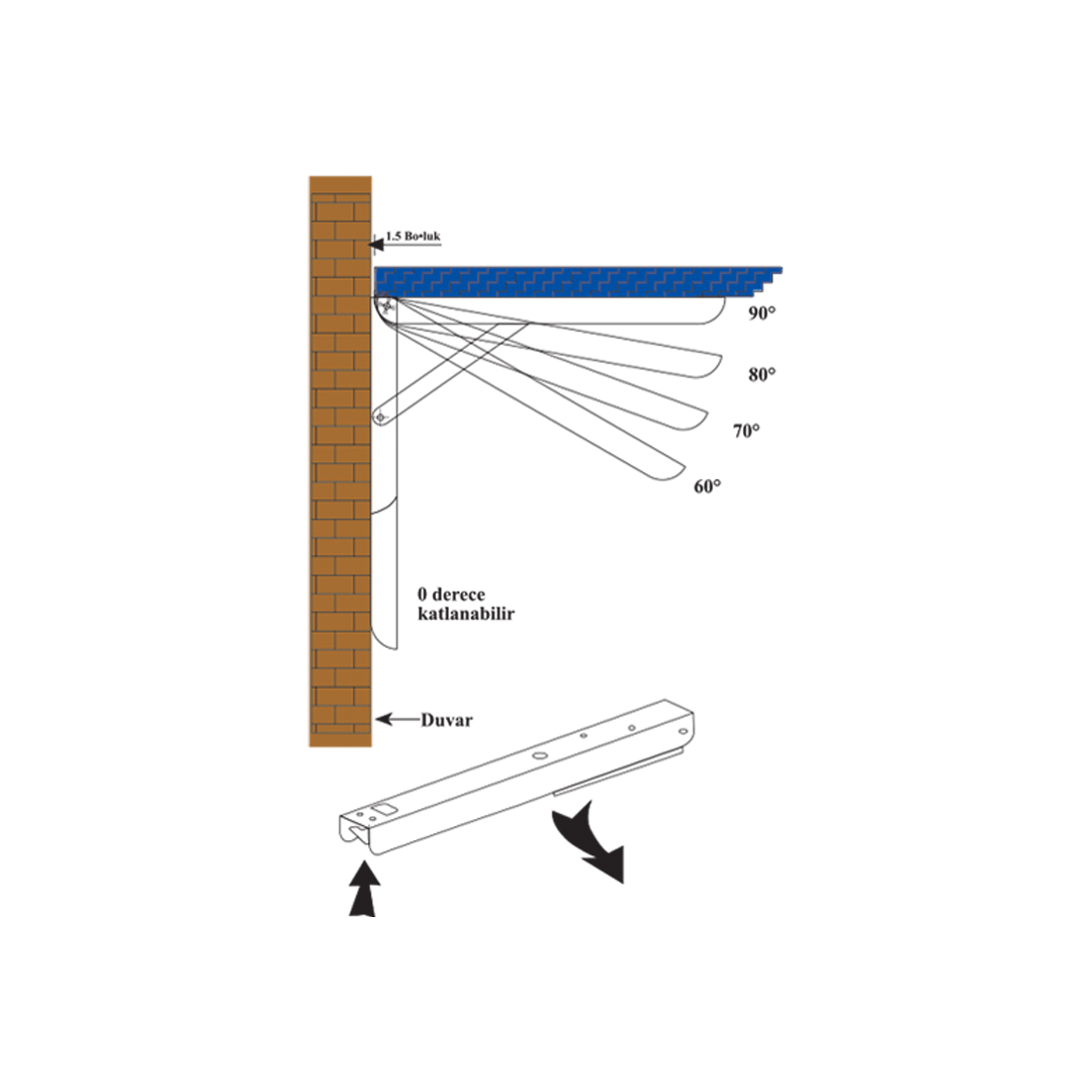 Ayarlı Açılı Konsollar